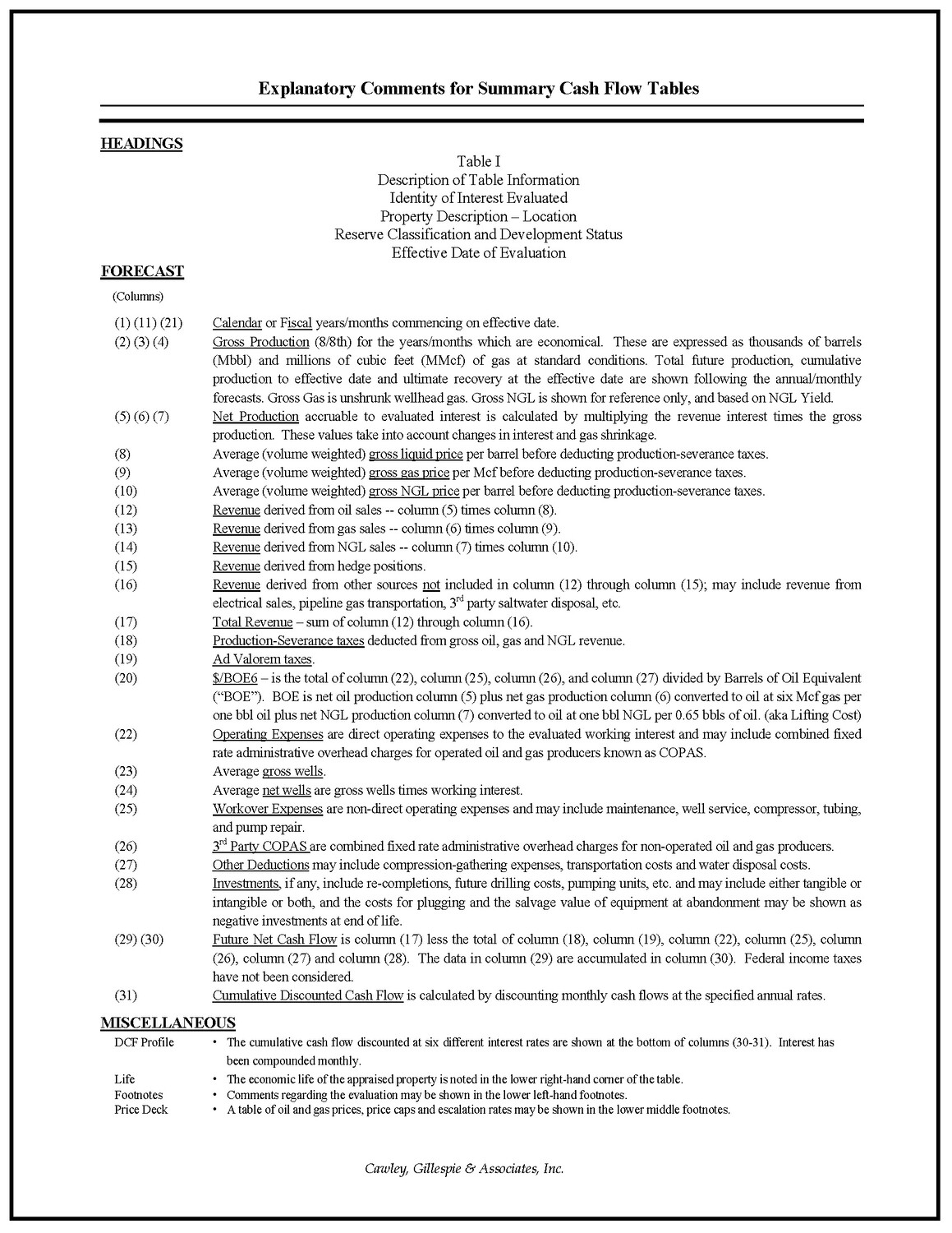 oil gas explanatory comments guide